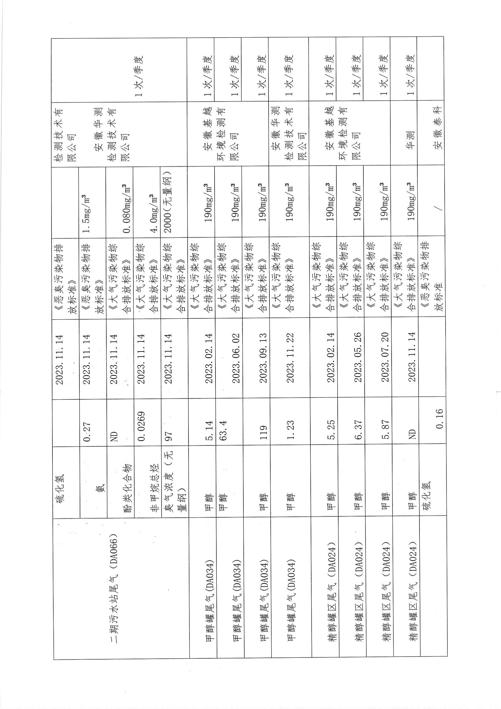2023年度環(huán)境信息公開(kāi)_09.png