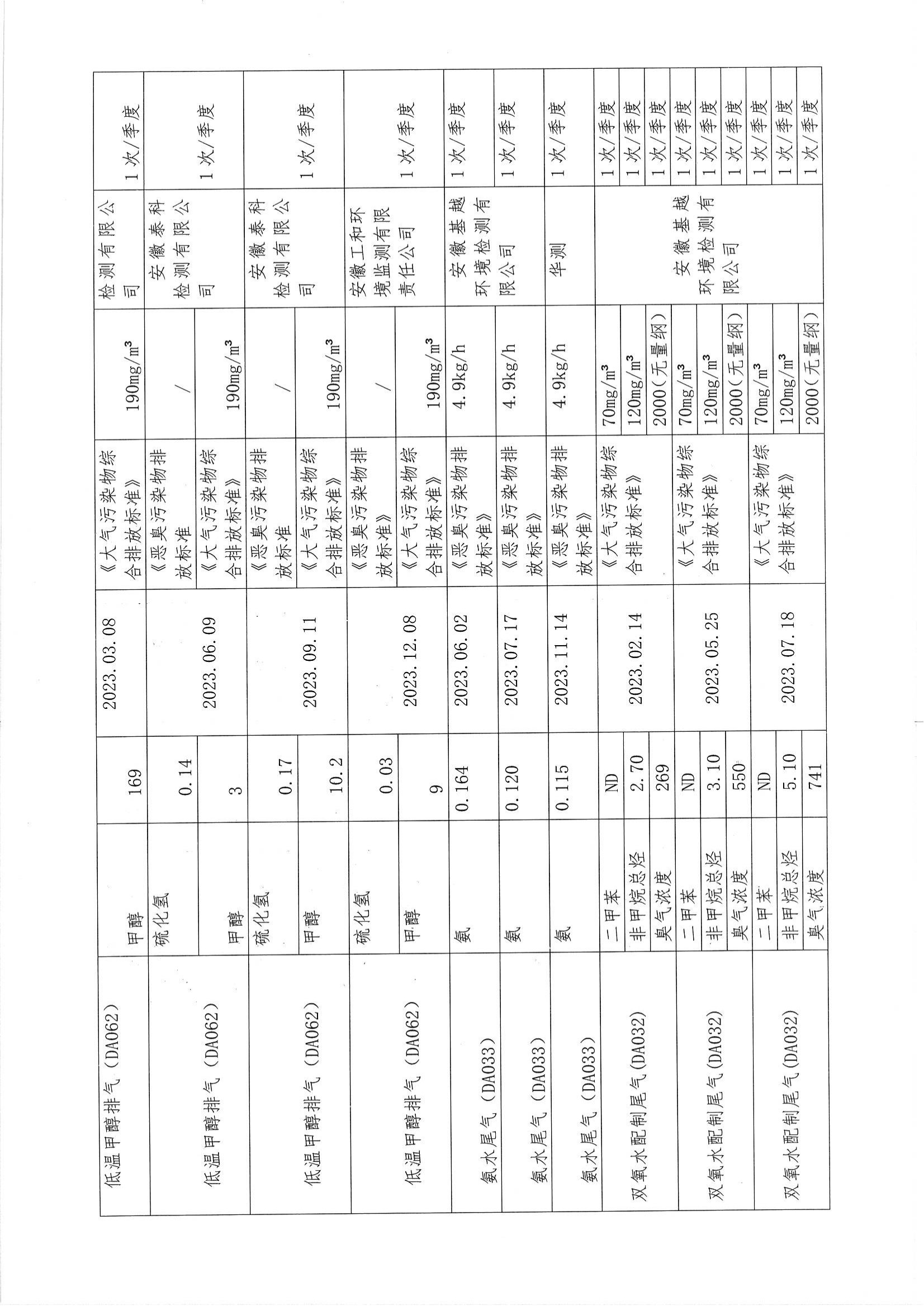 2023年度環(huán)境信息公開(kāi)_10.png
