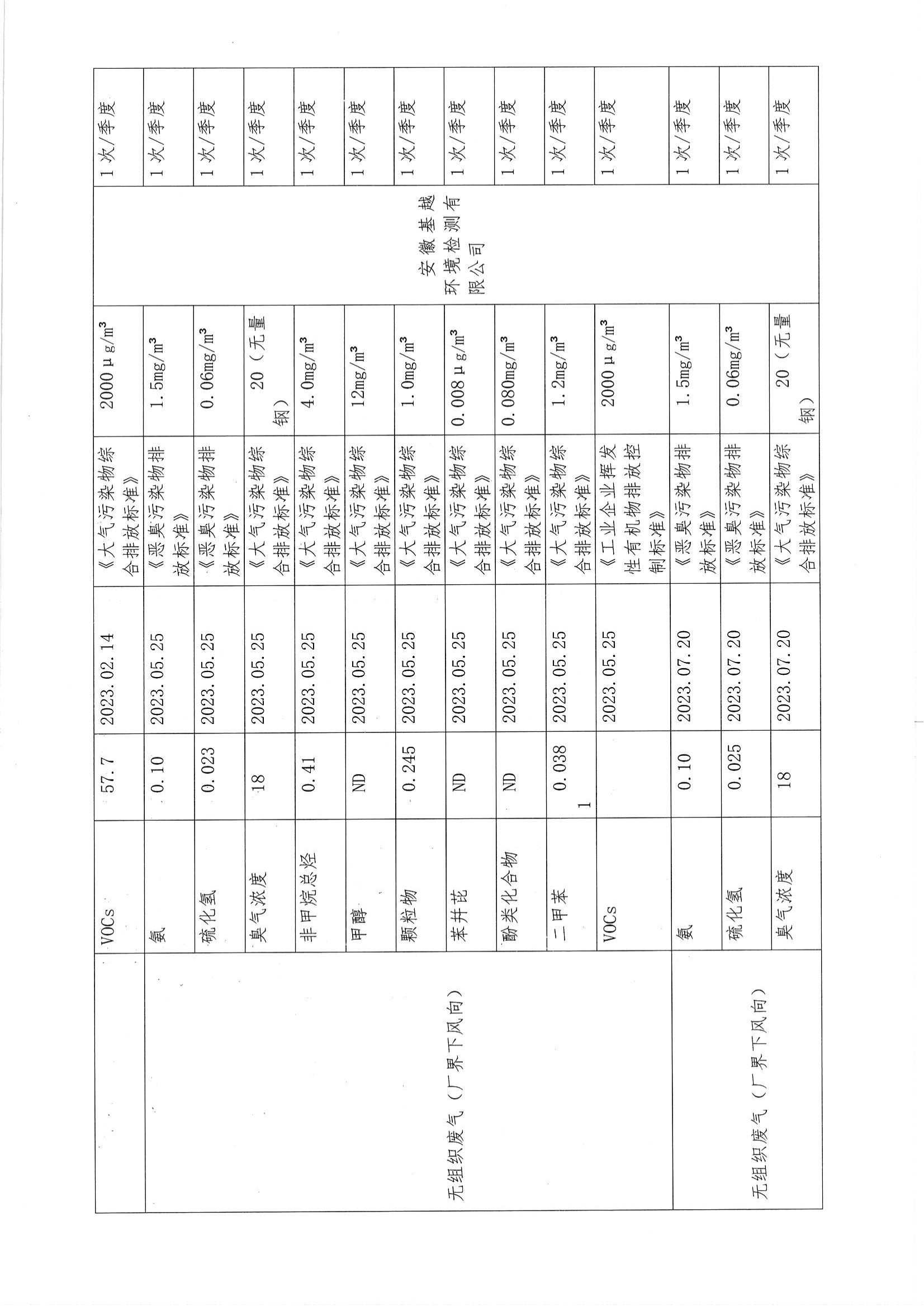 2023年度環(huán)境信息公開(kāi)_21.png