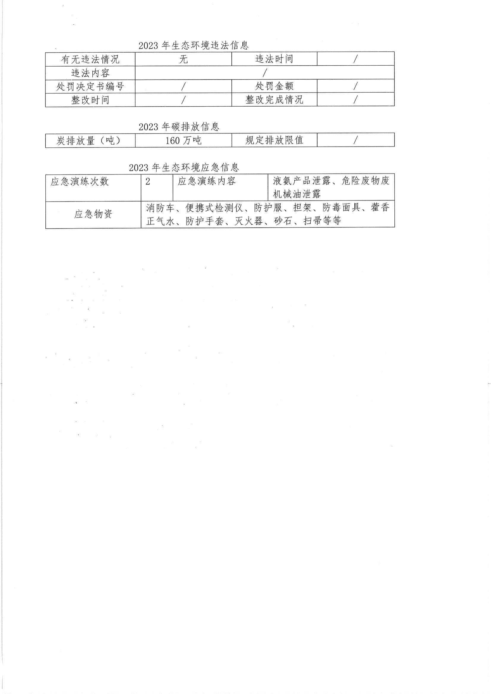 2023年度環(huán)境信息公開(kāi)_26.png