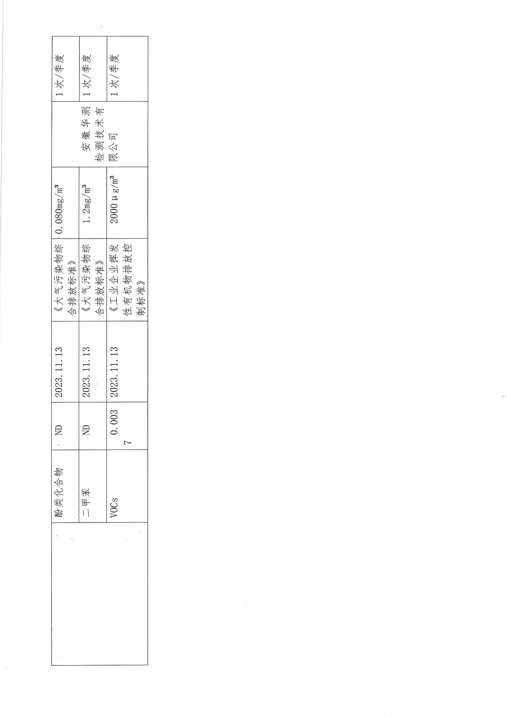 2023年度環(huán)境信息公開(kāi)_23.png