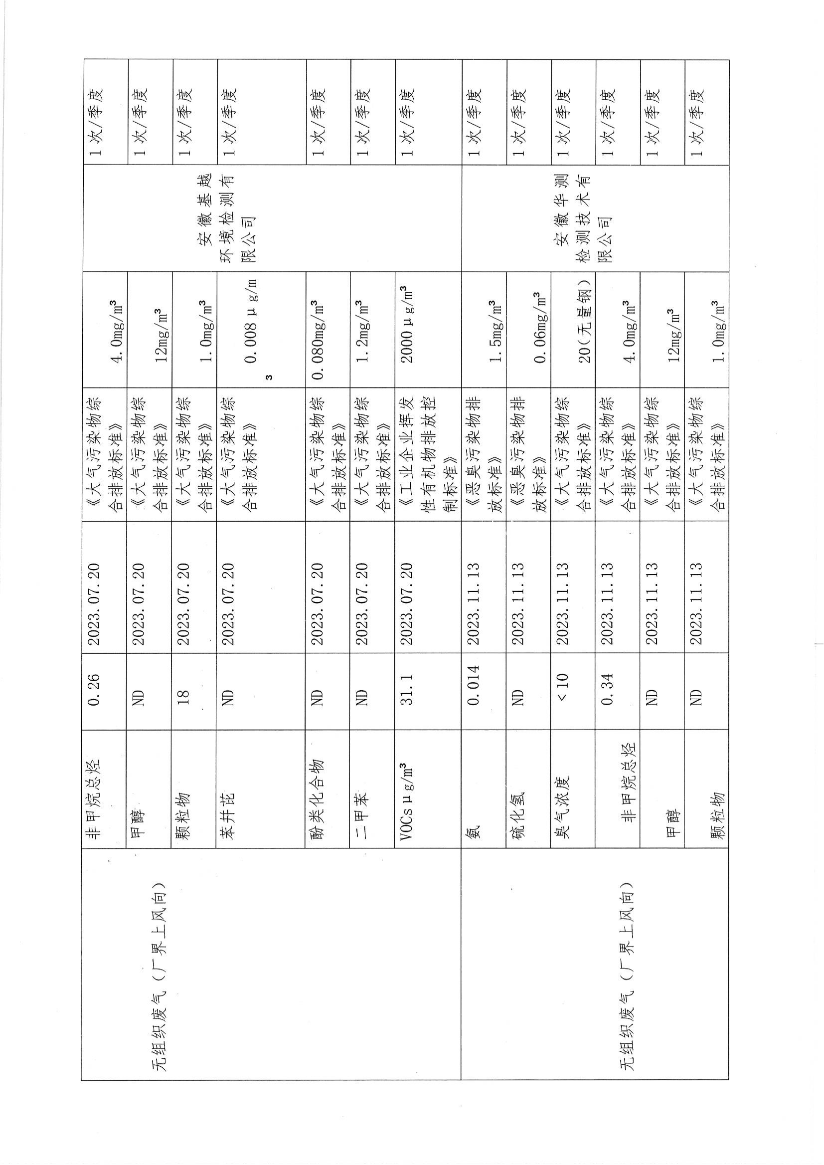 2023年度環(huán)境信息公開(kāi)_19.png
