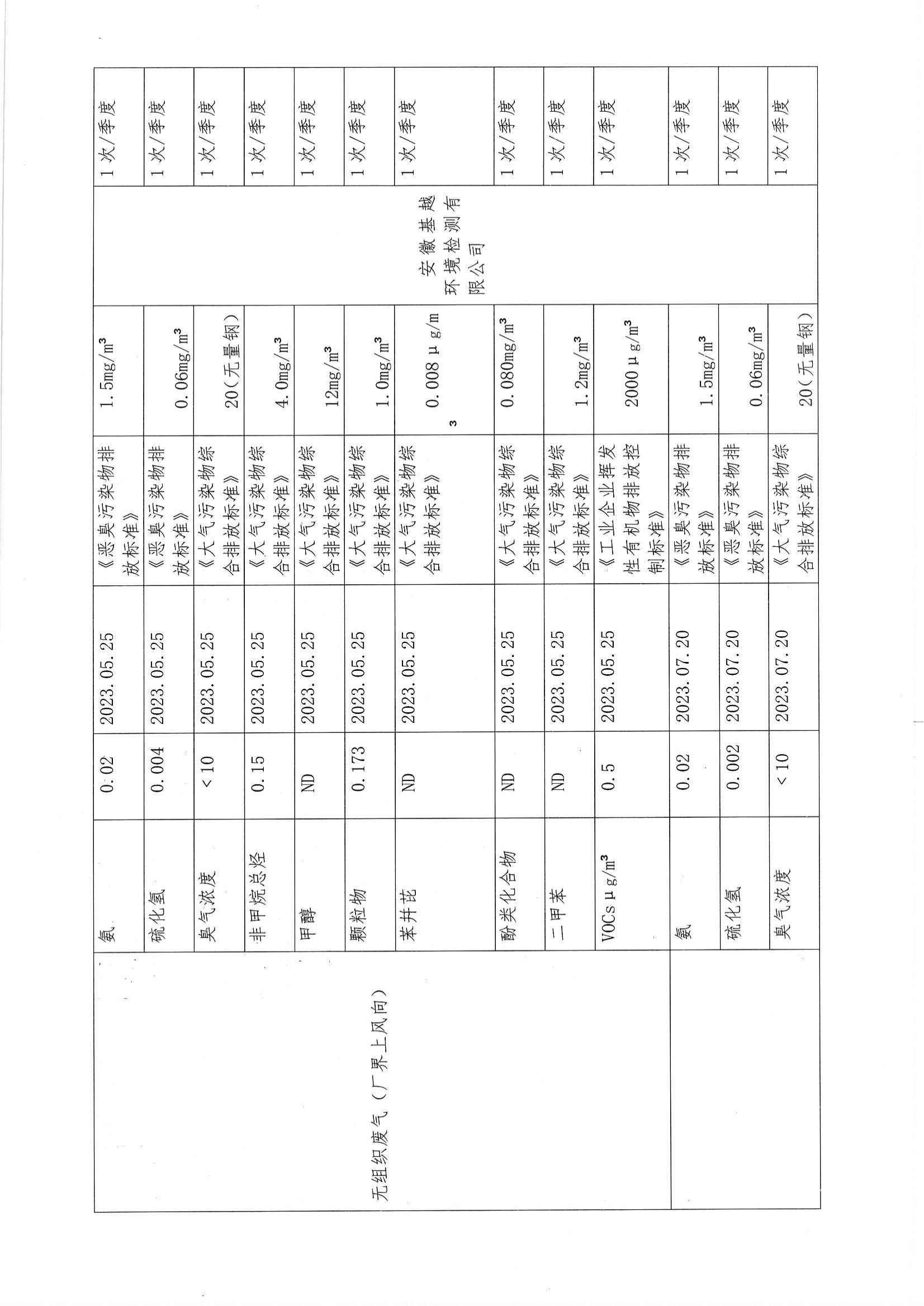 2023年度環(huán)境信息公開(kāi)_18.png