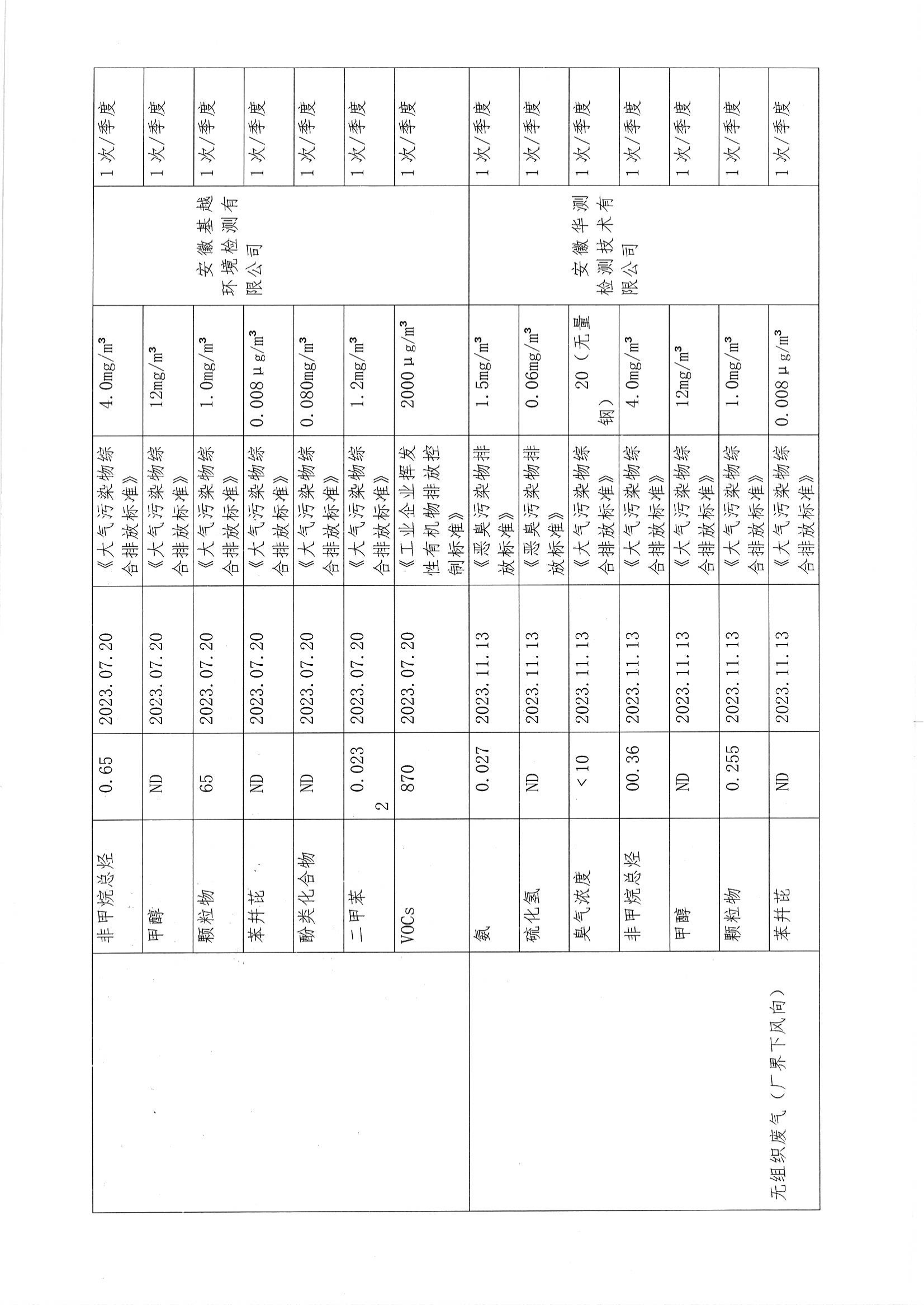 2023年度環(huán)境信息公開(kāi)_22.png