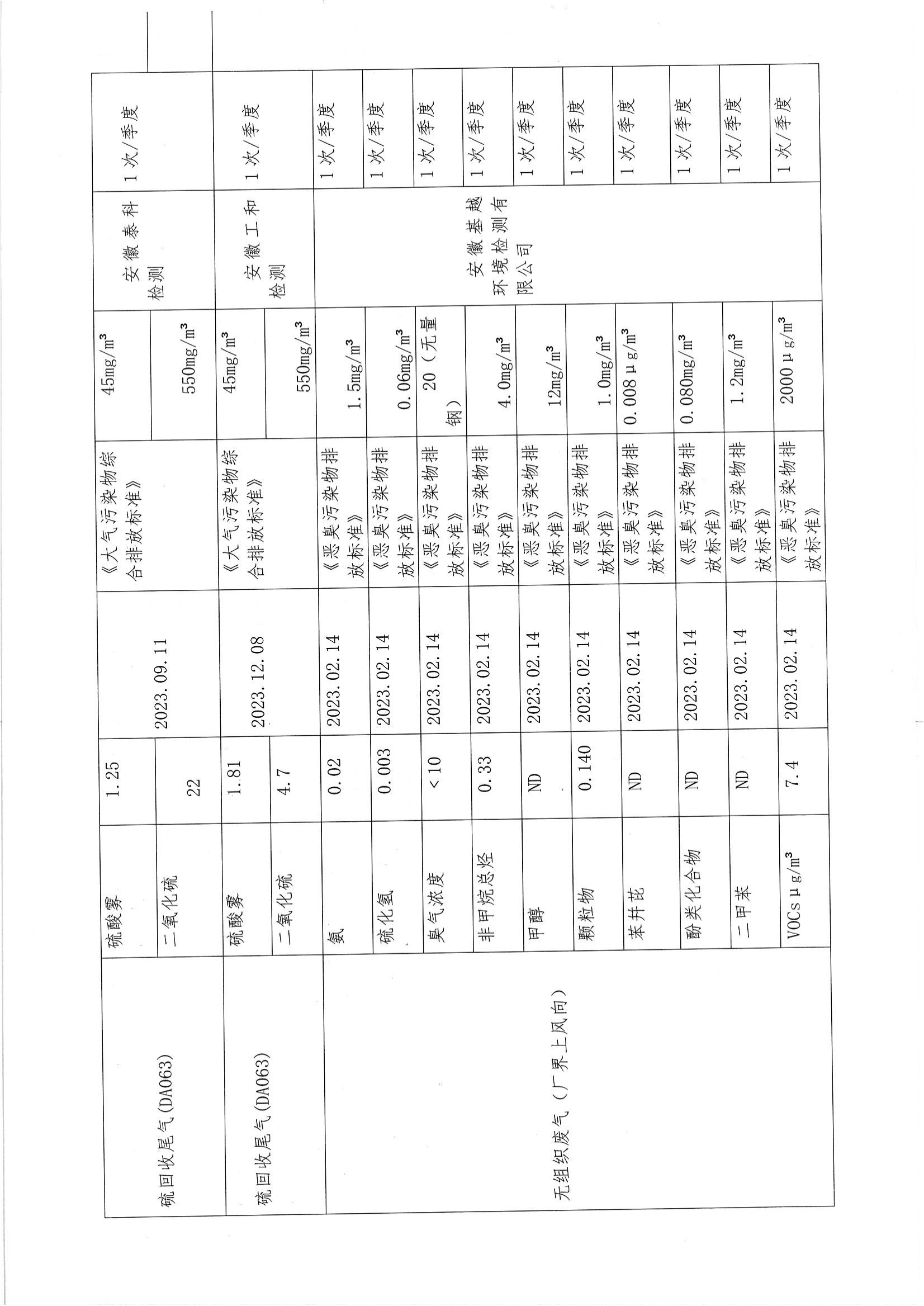 2023年度環(huán)境信息公開(kāi)_17.png