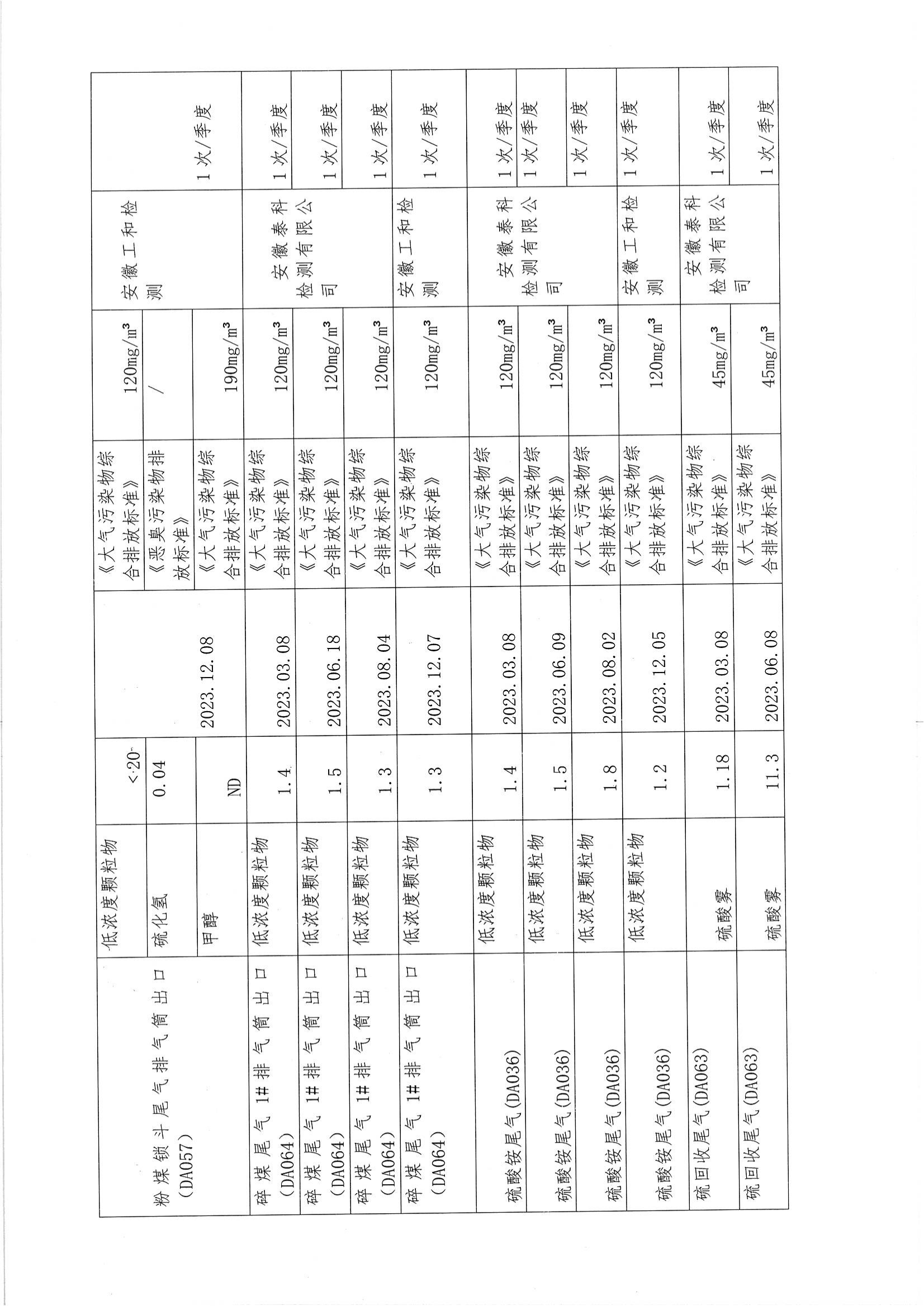 2023年度環(huán)境信息公開(kāi)_16.png